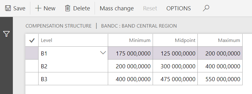 Compensation structure