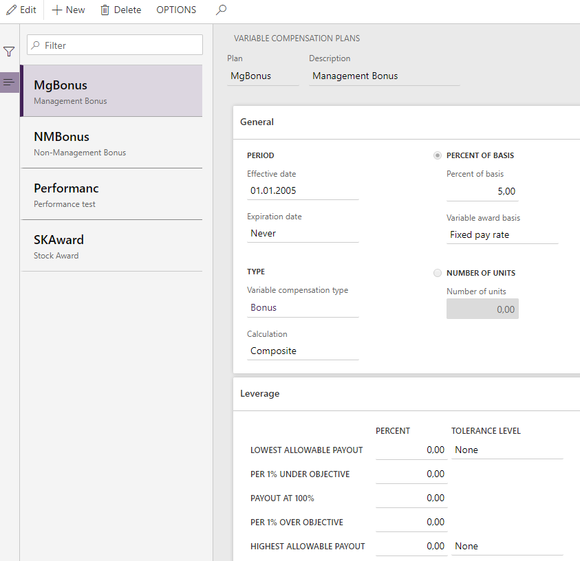 Variable compensation plans with leverage