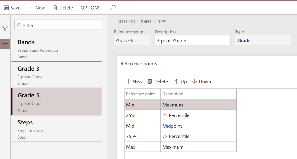 Reference point setups