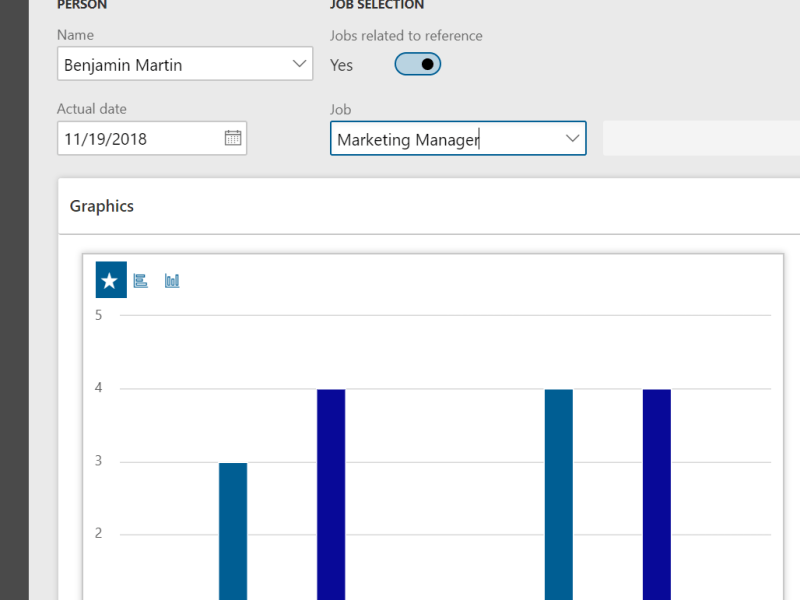 Analytics: Skill gap&nbsp;analysis
