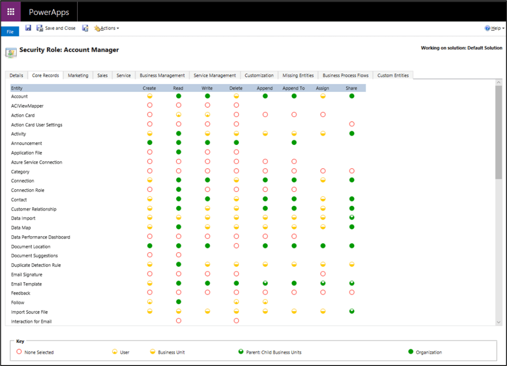 Picture of the old interface of security roles