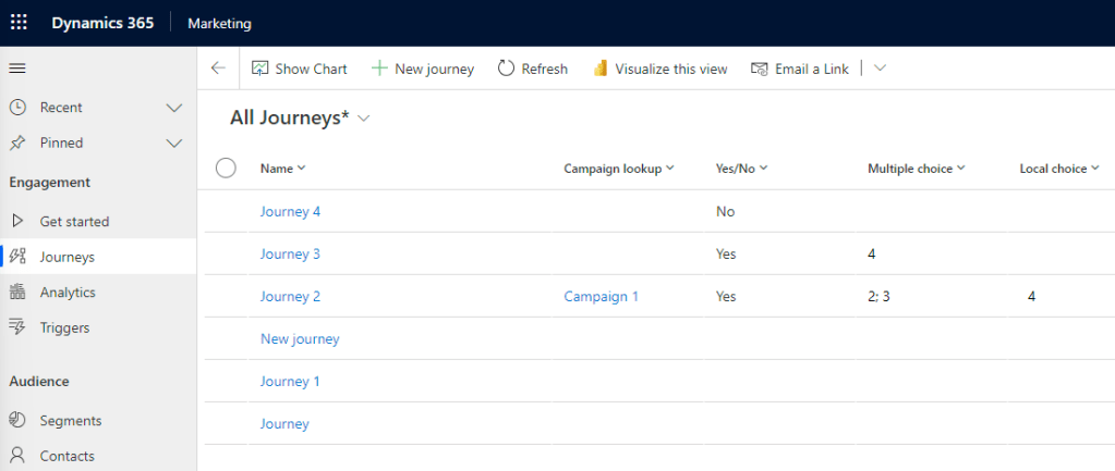 Screenshot of the view all journeys where I've added the four custom columns