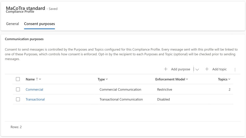 Screenshot of compliance profile with purpose and topics